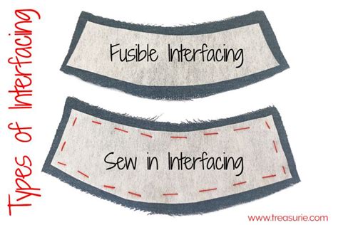 facing vs interfacing.